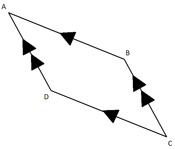 Parallelogram Consecutive Angles Theorem John S Math Nation